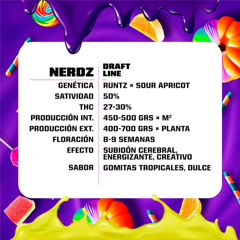 Sementes de Maconha Feminizadas Nerdz Feminized | BSF Seeds Brasil