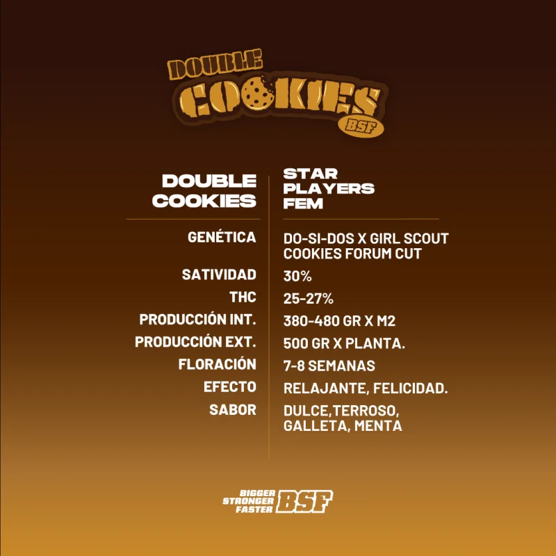 Sementes de Maconha Feminizadas Double Cookies | BSF Seeds Brasil