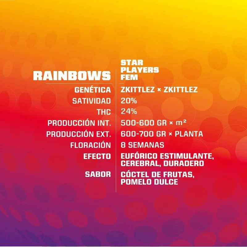 Sementes de Maconha Feminizadas Rainbows | BSF Seeds Brasil